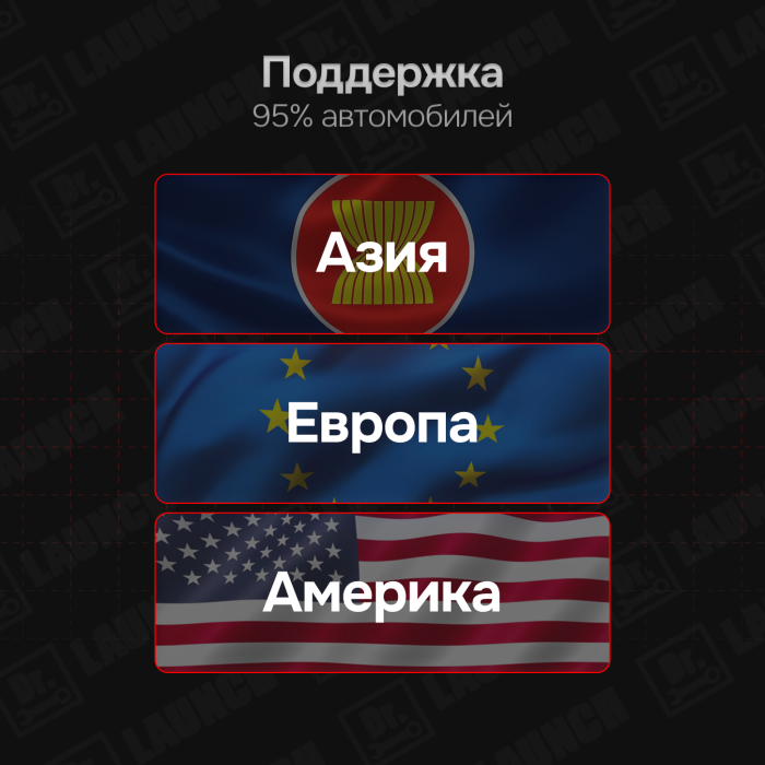 Сканер Launch x-431 tsgun tpms + датчики tpms 4 шт