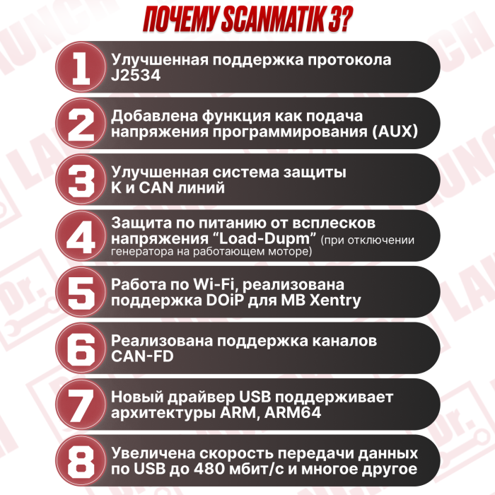 Сканматик 3, Полный комплект с ноутбуком для диагностики легковых авто Full Сборка 2025 года