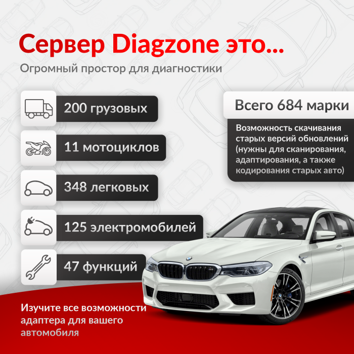 Мультимарочный сканер Thinkdiag Diagzone 
