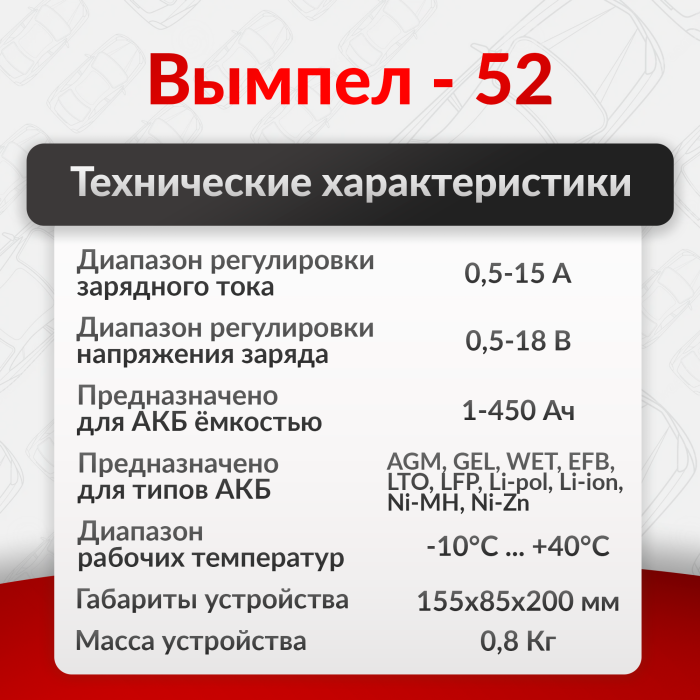 Зарядное устройство Вымпел-52