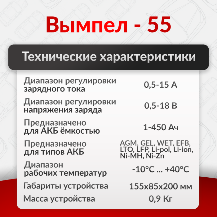 Зарядное устройство Вымпел-55
