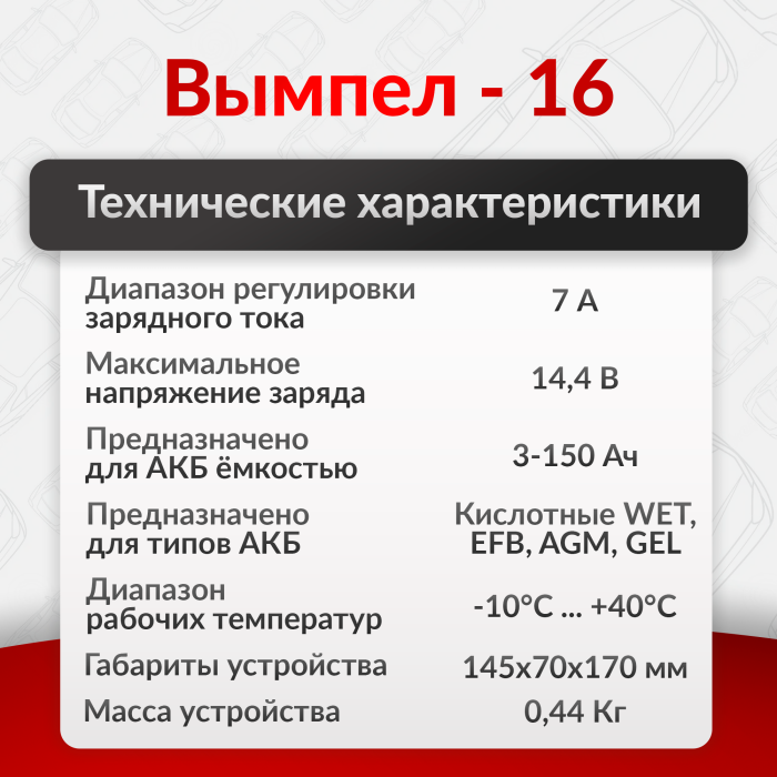 Зарядное устройство Вымпел-16