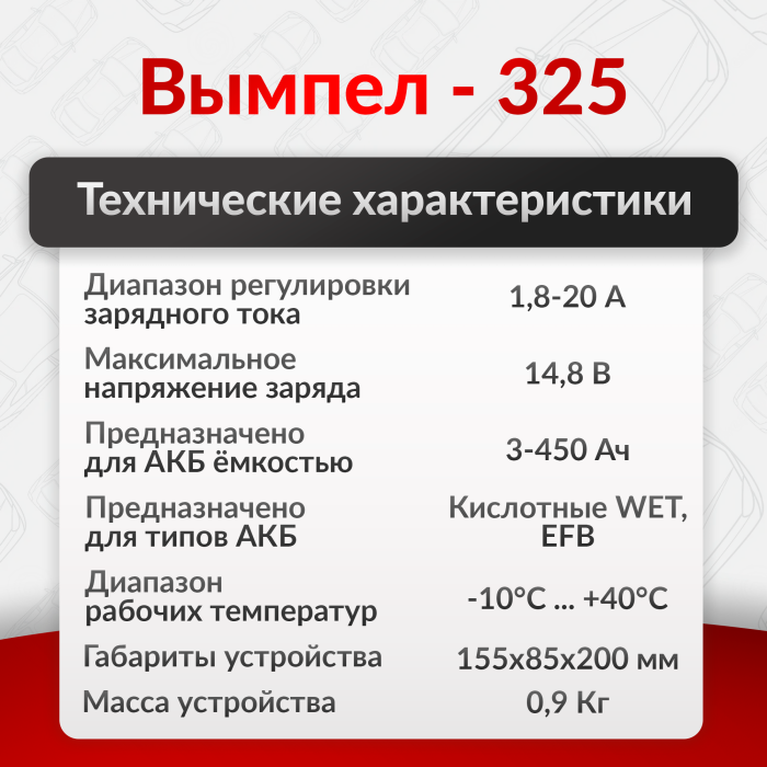 Зарядное устройство Вымпел-325