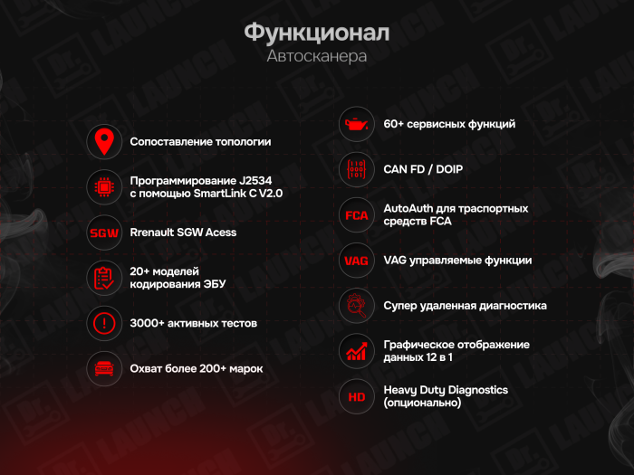 Диагностический сканер Launch X431 pro3 V+ Elite