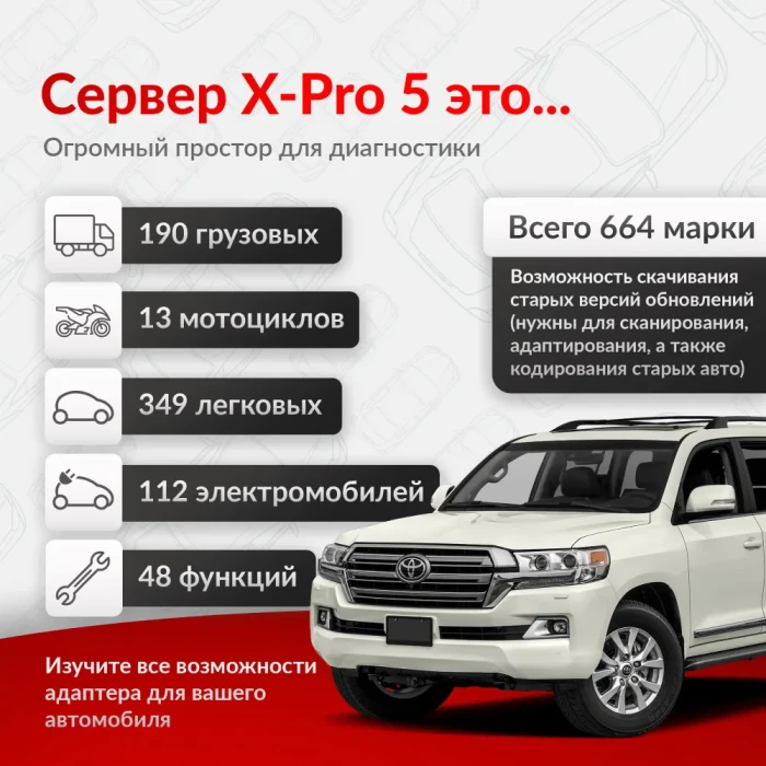 Мультимарочный сканер Mucar ВТ 200 X-pro5