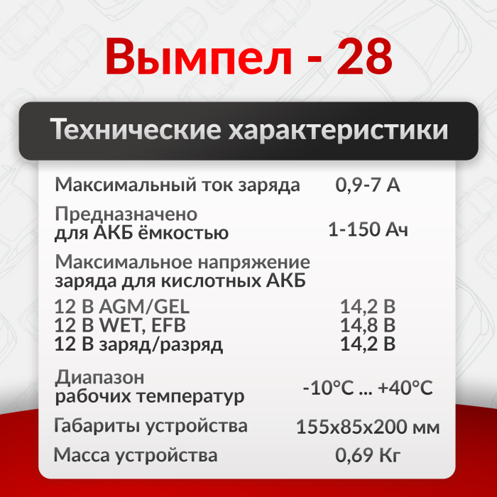Зарядное устройство Вымпел-28