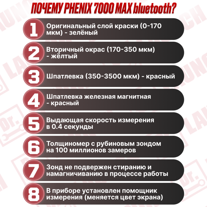 Толщиномер  7000MAX Phenix