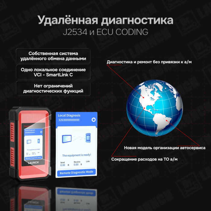 Мультимарочный сканер Launch Smartlink C