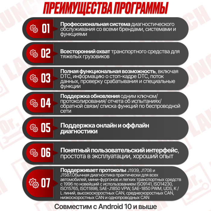Мультимарочный сканер ANCEL X7HD