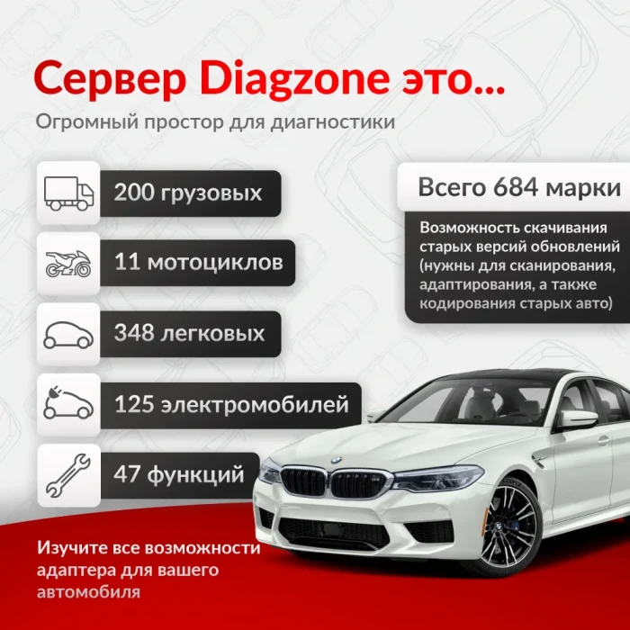 Мультимарочный сканер Mucar ВТ 200 DZ