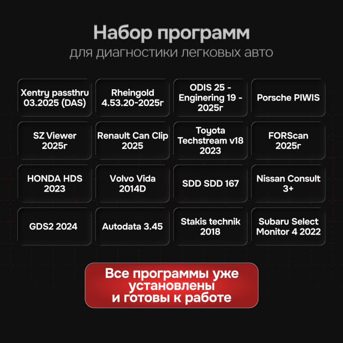 Сборка 2025 года грузовых и легковых программ - Ноутбук + Жесткий диск 2Т - Грузовой и Легковой комплект полный 2025 год 