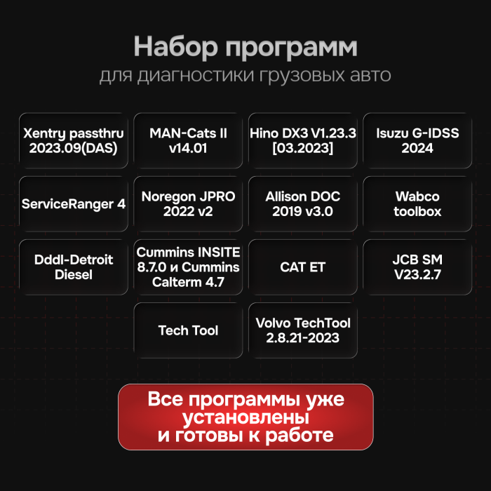 Сборка 2025 года грузовых и легковых программ - Ноутбук + Жесткий диск 2Т - Грузовой и Легковой комплект полный 2025 год 