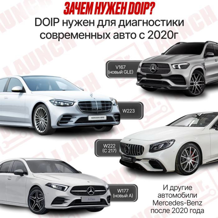 Диагностический комплект: Mercedes SD-Connect C4 (DoIP) + Ноутбук, Xentry 09/2023 