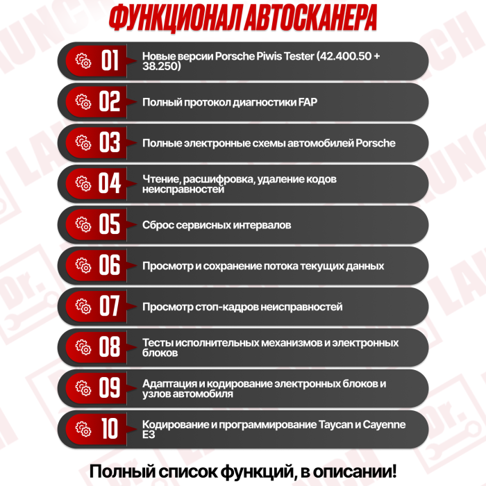 Диагностический комплект Porsche Piwis: VAS6154 + ноутбук (версии 42.400.50 / 38.250)