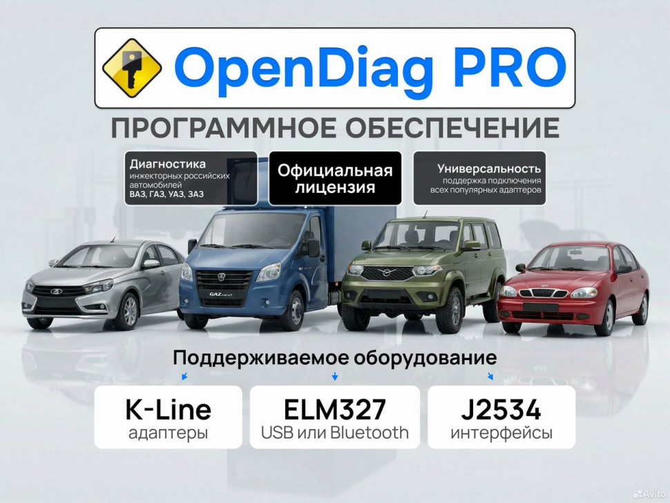 OpenDiagPro (Лицензия + USB-ключ защиты)