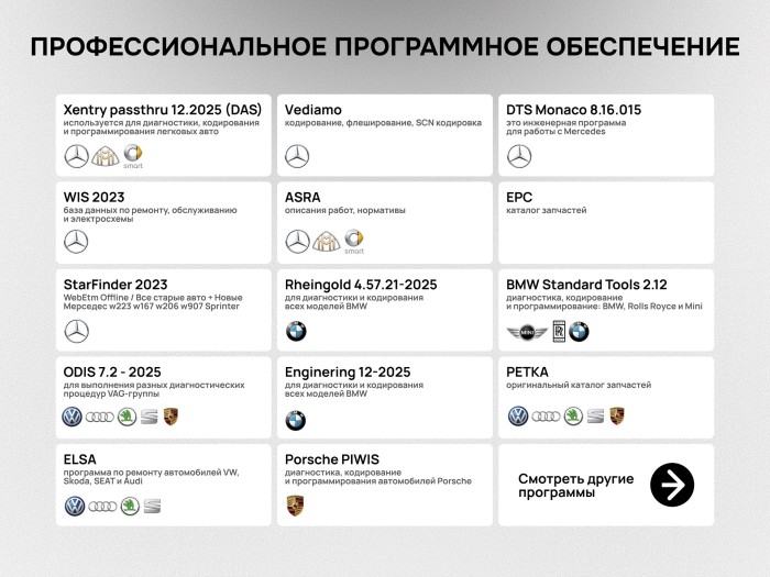 Сборка дилерских программ для Launch 2025