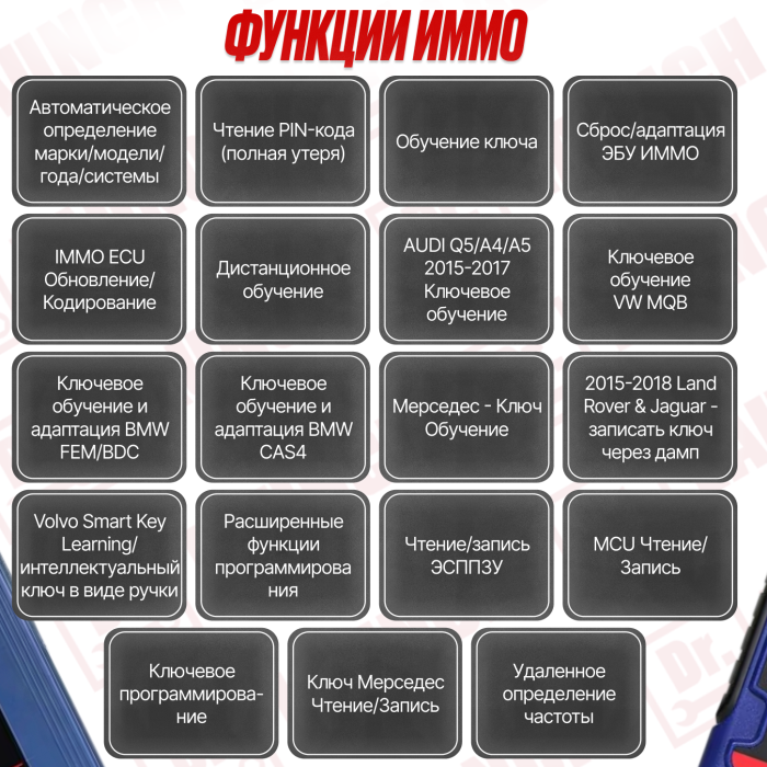 Мультимарочный сканер Autel MaxiIM IM608 PRO II (jvci + J2534)