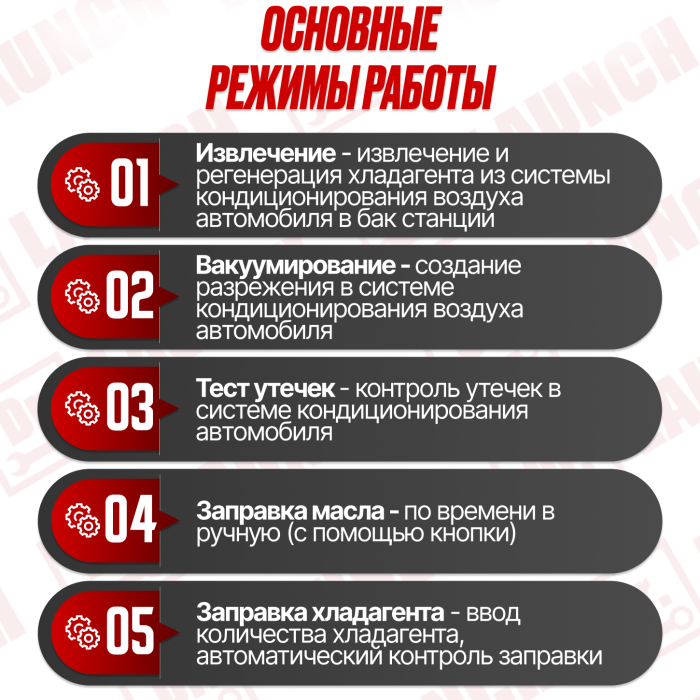 Полуавтоматическая заправочная станция ETRA Model 3
