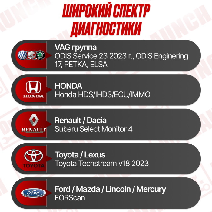 Сканматик 3, Полный комплект с ноутбуком для диагностики легковых авто Full Сборка 2025 года