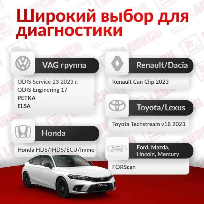 Сканматик 3, Полный комплект с ноутбуком для диагностики легковых авто 
