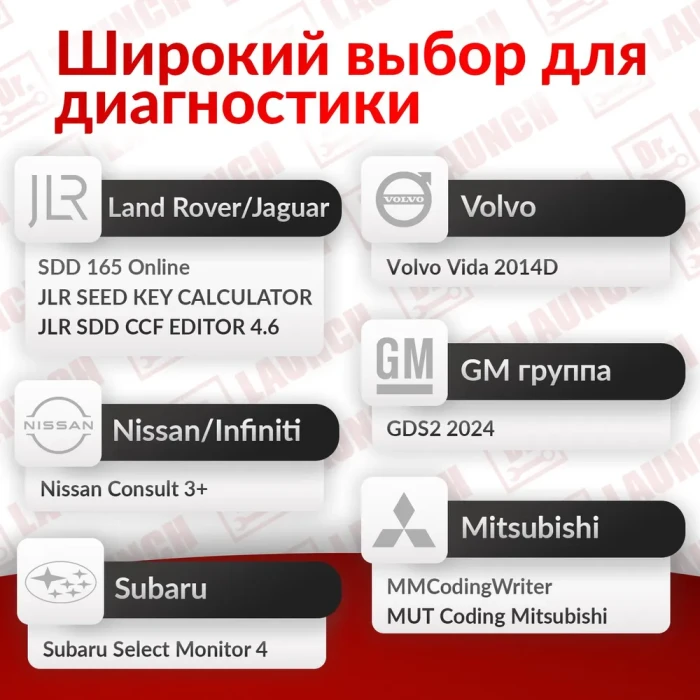 Сканматик 3, Полный комплект с ноутбуком для диагностики легковых авто Full Сборка 2025 года