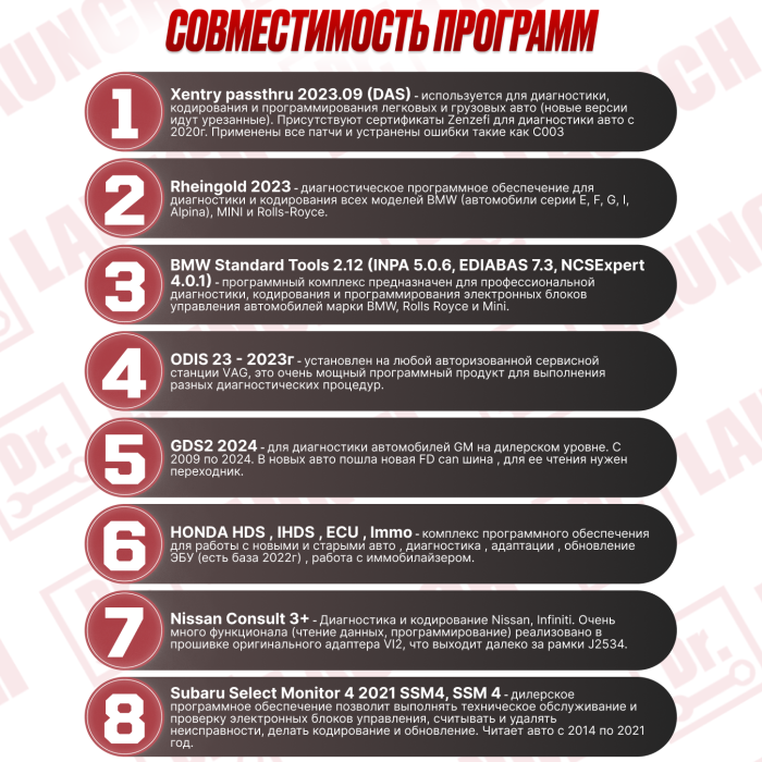 Диагностический сканер SM2 PRO сканматик китайский -  Версия 2.21.32