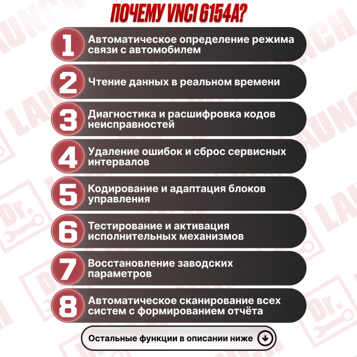Диагностический сканер VNCI 6154  под Odis