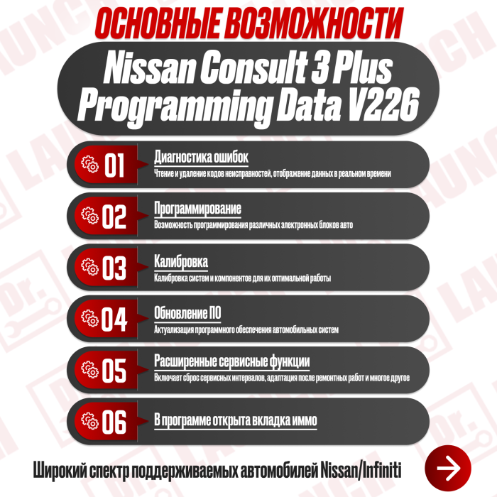 Диагностический сканер VCX nissan