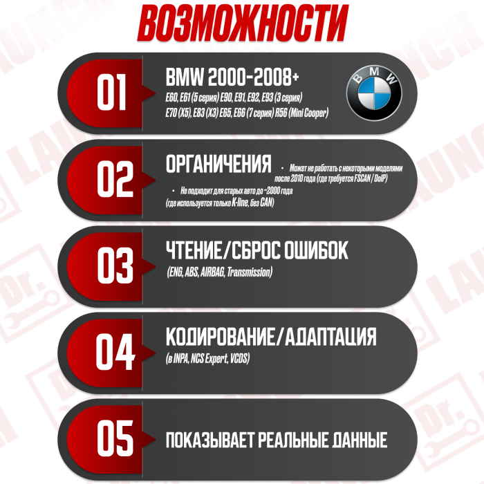Диагностический адаптер BWM K+dcan 