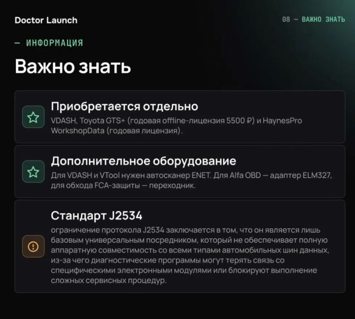 SSD 1 тб 2026 + Сканматик 3