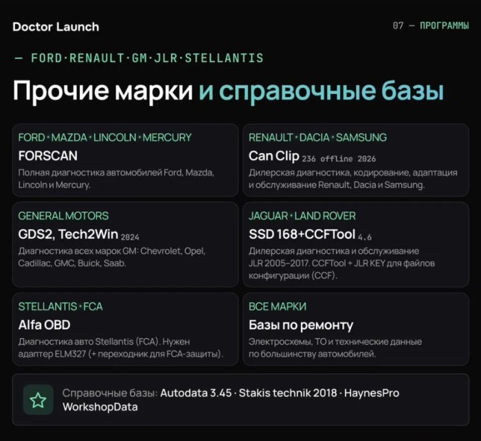 SSD 1 тб 2026 + Сканматик 3