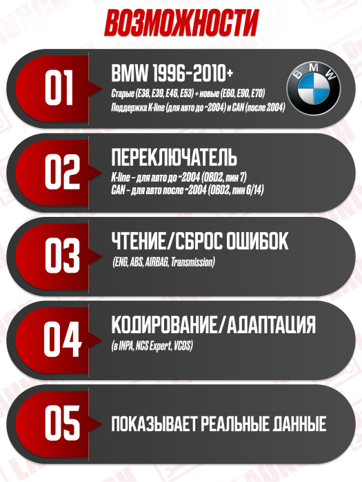 Диагностический адаптер BMW K+dcan (С переключателем)*